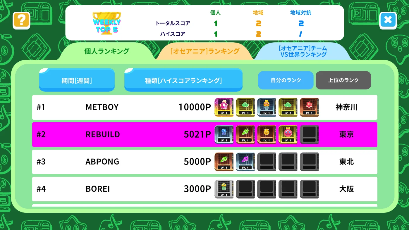 ランキング